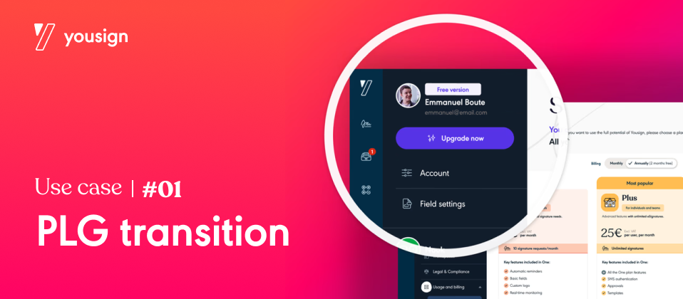Yousign PLG