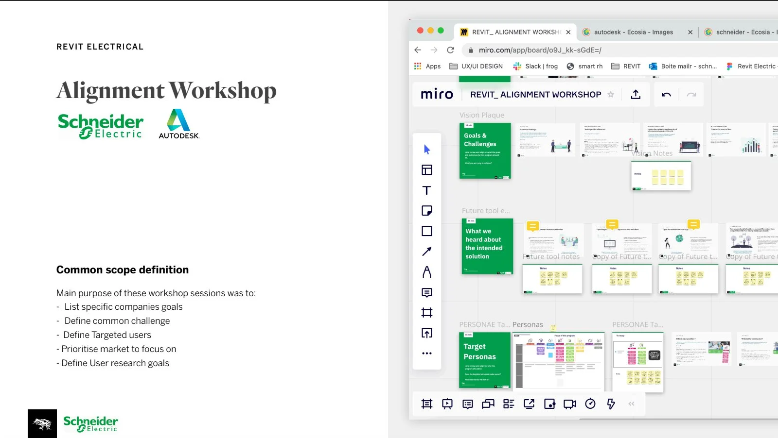 Vision alignment workshop